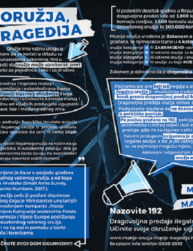 Građani predali 1,2 kg eksploziva, 8 ručnih bombi, 5 pušaka, 3 pištolja,... - Vijesti - Elatus