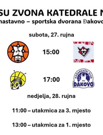 Đakovo: Košarkaški turnir - Sport - Novi Radio, Đakovo