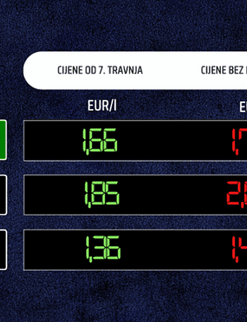 Od danas nove cijene goriva - Vijesti - Novi Radio, Đakovo
