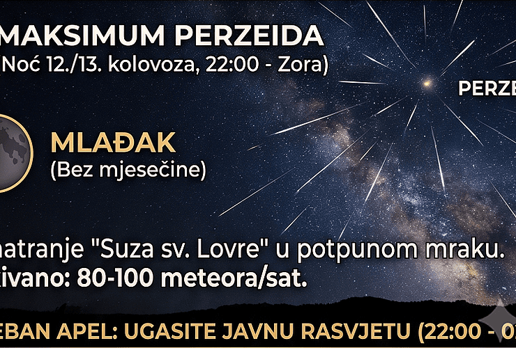 Povijesni nebeski spektakl iznad Hrvatske - Vijesti - Novi Radio, Đakovo